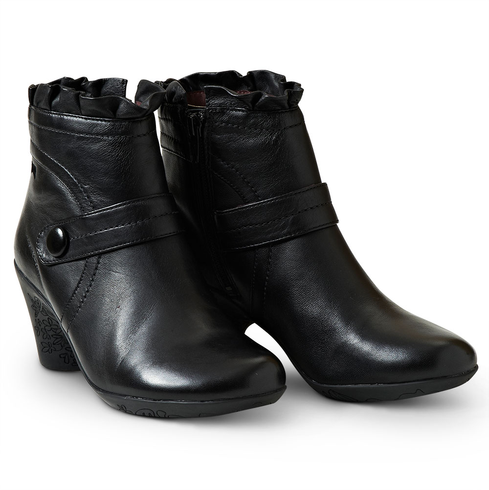 Product retouching services